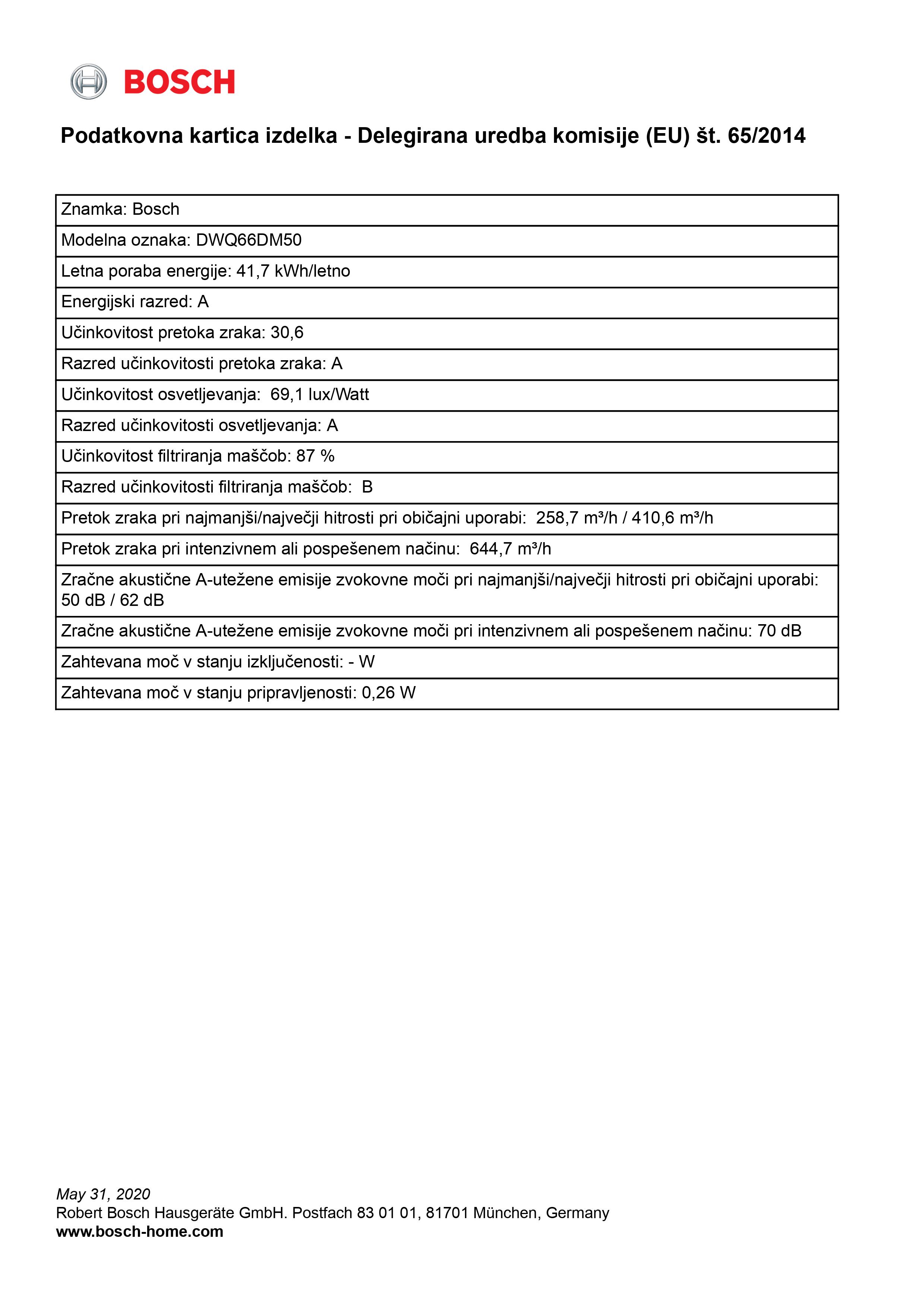 EUDatasheet_DWQ66DM50