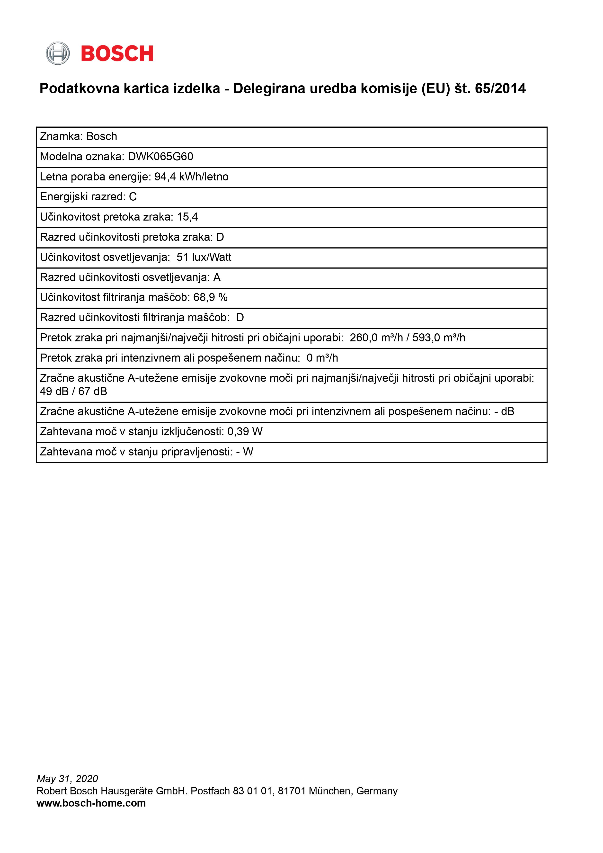 EUDatasheet_DWK065G60